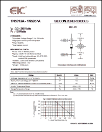 1N5927A datasheet: 12 V,  1.5 W silicon zener diode 1N5927A