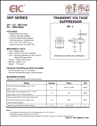 5KP5.0 datasheet: 5.0 V, 50 mA, 5000 W, transient voltage suppressor 5KP5.0