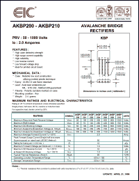 AKBP200 datasheet: 50 V, 2 A Avalanche bridge rectifier AKBP200