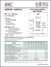 AKBP208 datasheet: 800 V, 2 A Avalanche bridge rectifier AKBP208