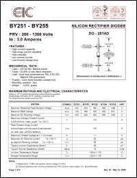 BY252 datasheet: 400 V, 3.0 A silicon rectifier diode BY252