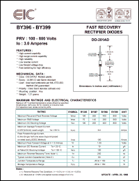 BY397 datasheet: 200 V, 3.0 A fast recovery rectifier diode BY397