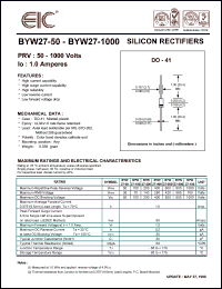 BYW27-600 datasheet: 600 V, 1.0 A silicon rectifier BYW27-600