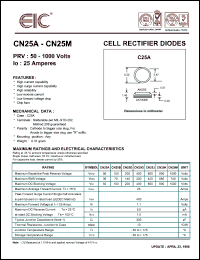 CN25G datasheet: 400 V, 25 A, cell rectifier diode CN25G