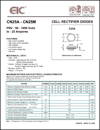 CN25M datasheet: 1000 V, 25 A, cell rectifier diode CN25M