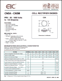 CN5M datasheet: 1000 V, 5 A, cell rectifier diode CN5M