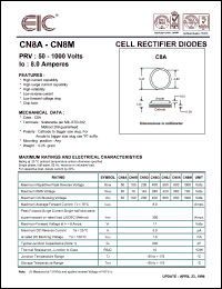 CN8J datasheet: 600 V, 8 A, cell rectifier diode CN8J