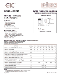 SROA datasheet: 50 V, 1.5 A,  glass passivated junction fast recovery rectifier SROA