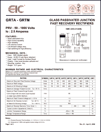 GRTA datasheet: 50 V, 2.5 A,  glass passivated junction fast recovery rectifier GRTA