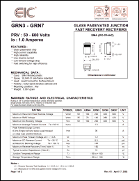 GRN3 datasheet: 50 V, 1 A,  glass passivated junction fast recovery rectifier GRN3
