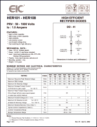 HER102 datasheet: 100 V, 1.0 A,   high efficient rectifier diode HER102