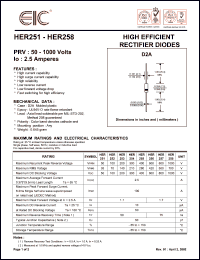 HER251 datasheet: 50 V, 2.5 A,   high efficient rectifier diode HER251