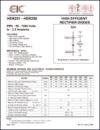HER253 datasheet: 200 V, 2.5 A,   high efficient rectifier diode HER253