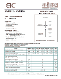 HVR115 datasheet: 1500 V, 1.0 A,   high voltage rectifier diode HVR115