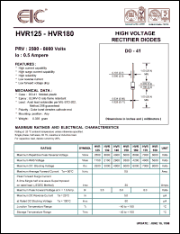 HVR130 datasheet: 3000 V, 0.5 A,   high voltage rectifier diode HVR130