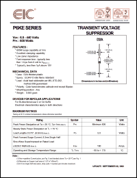P6KE6.8A datasheet: 6.8 V, 10.0 mA, 600 W transient voltage suppressor P6KE6.8A