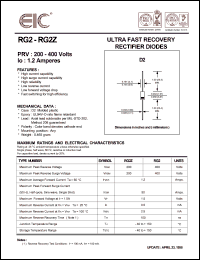 RG2Z datasheet: 200 V, 1.2 A, ultra fast rectifier diode RG2Z