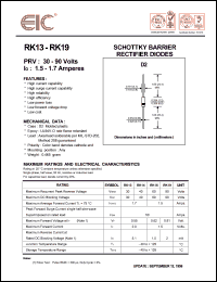 RK14 datasheet: 40 V, 1.7 A, schottky barrier rectifier diode RK14