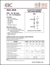 RK39 datasheet: 90 V, 2.0 A, schottky barrier rectifier diode RK39