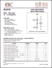 RU2YX datasheet: 100 V, 1.5 A, fast recovery rectifier diode RU2YX