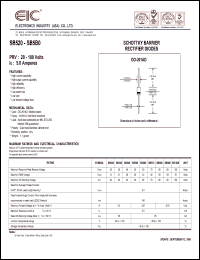 SB580 datasheet: 80 V, 5.0 A, schottky barrier rectifier diode SB580