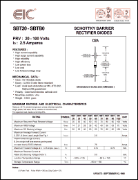 SBT40 datasheet: 40 V, 2.5 A, schottky barrier rectifier diode SBT40