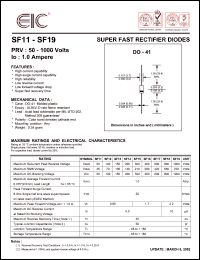 SF18 datasheet: 800 V, 1.0 A, super fast rectifier diode SF18