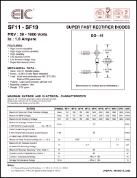 SF13 datasheet: 150 V, 1.0 A, super fast rectifier diode SF13