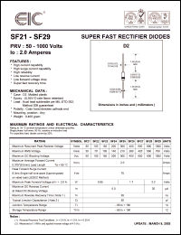 SF21 datasheet: 50 V, 2.0 A, super fast rectifier diode SF21