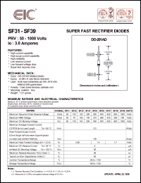 SF36 datasheet: 400 V, 3.0 A, super fast rectifier diode SF36