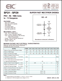 SFO9 datasheet: 1000 V, 1.5 A, super fast rectifier diode SFO9