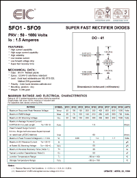 SFO6 datasheet: 400 V, 1.5 A, super fast rectifier diode SFO6