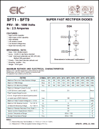 SFT1 datasheet: 50 V, 2.5 A, super fast rectifier diode SFT1