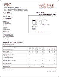 SK22 datasheet: 20 V, 2.0 A, surface mount schottky barrier rectifier SK22