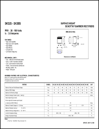 SK3BS datasheet: 100 V, 3.0 A, surface mount schottky barrier rectifier SK3BS