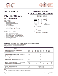 SR1M datasheet: 1000 V, 1.0 A, surface mount fast recovery rectifier SR1M
