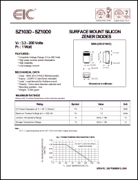 SZ103G datasheet: 3.6 V, 1 W,  surface mount silicon zener diode SZ103G