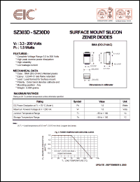 SZ303D datasheet: 3.3 V, 1.5 W,  surface mount silicon zener diode SZ303D