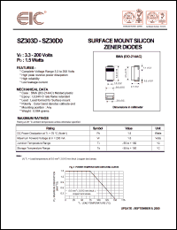SZ305B datasheet: 5.1 V, 1.5 W,  surface mount silicon zener diode SZ305B