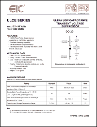 ULCE43A datasheet: 43 V, 1 mA, 1500 W,  ultra low capacitance transient voltage suppressor ULCE43A