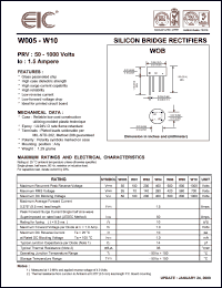 W10 datasheet: 1000 V, 1.5 A,  silicon bridge rectifier W10