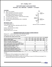 1F2 datasheet: Fast switching plastic rectifier. Max recurrent peak reverse voltage 100 V. Max average forward rectified current 1.0 A. 1F2