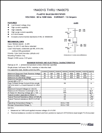 1N4005S datasheet: Plastic silicon rectifier. Max recurrent peak reverse voltage 600 V. Max average forward rectified current 1.0 A. 1N4005S