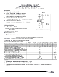 1N4937 datasheet: Fast switching plastic rectifier. Maximum recurrent peak reverse voltage 600V. Maximum average forward rectified gurrent 1A 1N4937