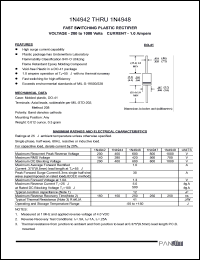 1N4944 datasheet: Fast switching plastic rectifier. Maximum recurrent peak reverse voltage 400V. Maximum average forward rectified gurrent 1.0A 1N4944