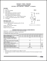 1N5392 datasheet: Plastic silicon rectifier. Max reccurent peak reverse voltage 100V. Max average forward rectified current 1.5A. 1N5392