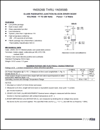 1N5931B datasheet: Glass passivated junction silicon zener diode. Power 1.5Watts. Nominal zener voltage Vz @ Izt = 18V. Test current Izt = 20.8 mA. 1N5931B