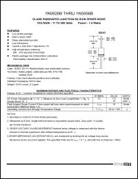 1N5938B datasheet: Glass passivated junction silicon zener diode. Power 1.5Watts. Nominal zener voltage Vz @ Izt = 36V. Test current Izt = 10.4 mA. 1N5938B