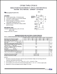 CP302 datasheet: Single-phase silicon bridge-P.C. MTG 2A, heat-sink MTG 3A . Max recurrent peak reverse voltage 200V. Max average rectified output 3.0A(at Tc=50), 2.0(at Ta=25). CP302