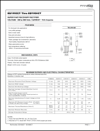 ED1003CT datasheet: Super fast recovery rectifier. Max recurrent peak reverse voltage 300V. Max average forward rectified current (Tc=75degC) 10.0A. ED1003CT